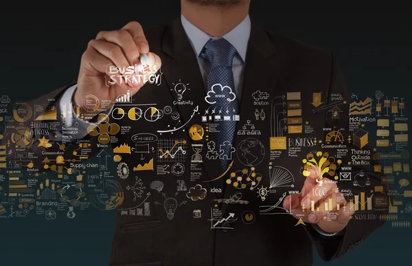 Cómo Elegir la Mejor Consultora de Marketing para tu Empresa Cómo Elegir la Mejor Consultora de Marketing para tu Empresa